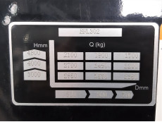 Carretilla Elevadora Electrica 4 ruedas mb forklift EFL302 (Litio) - 3185005 | Europea de Carretillas