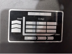 Carretilla Elevadora Electrica 4 ruedas mb forklift EFL181 (Litio) - 3234008 | Europea de Carretillas