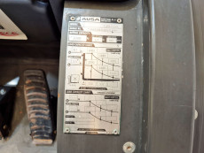 Carretilla Elevadora Todoterreno 4x4 ausa C201 Hx4 - 3703007 | Europea de Carretillas